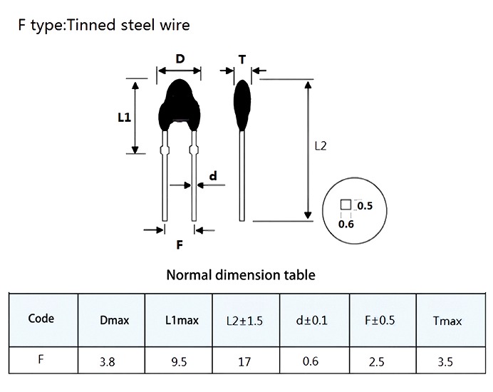 HTS-3