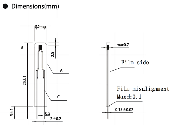 HTS-3