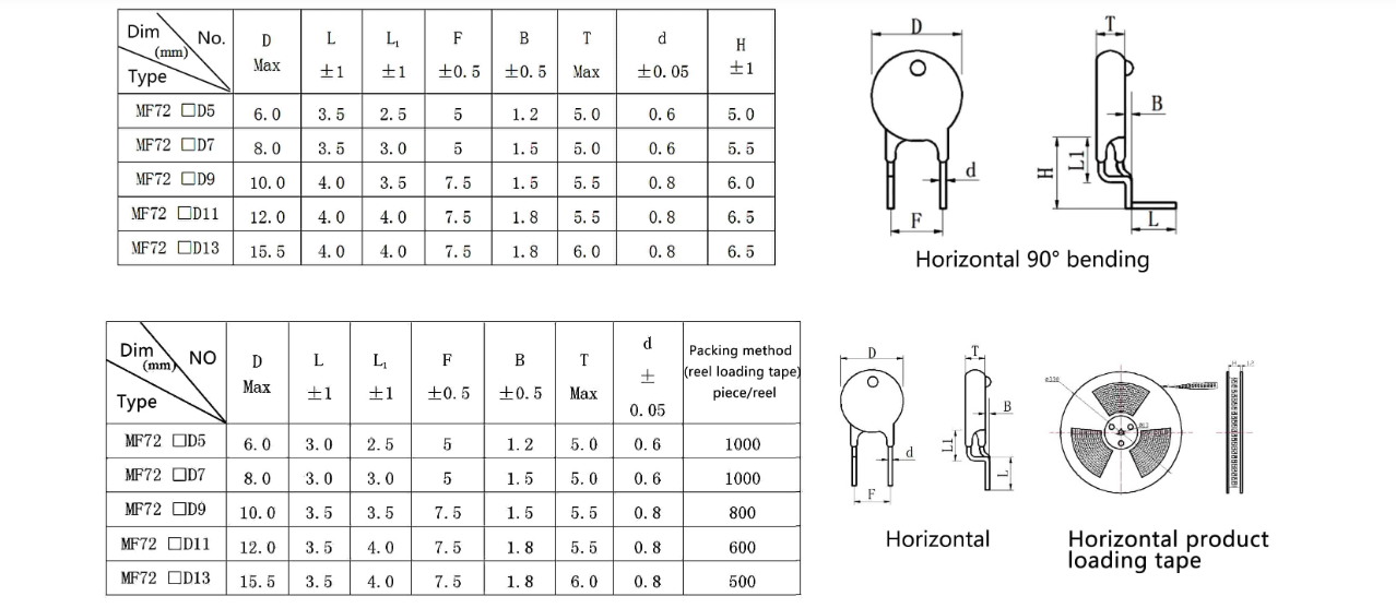 HTS-3