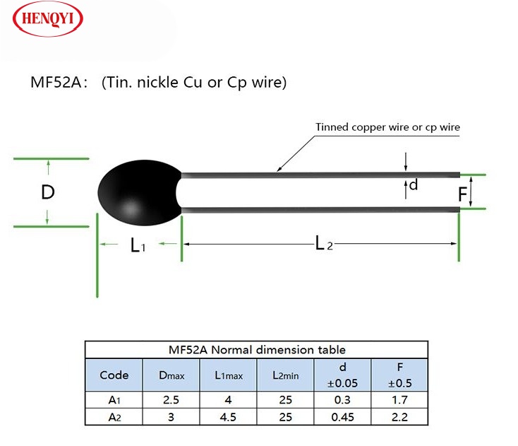 HTS-3