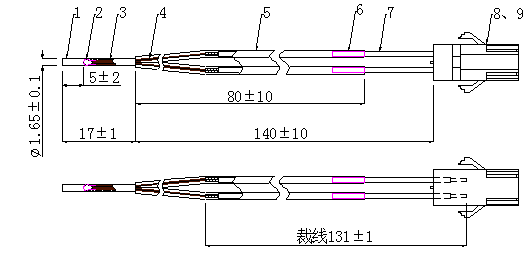 HTS-3