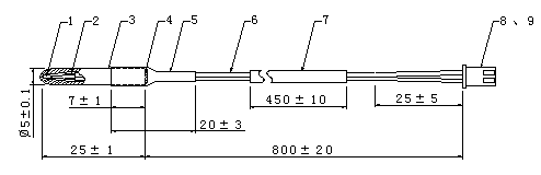 HTS-3