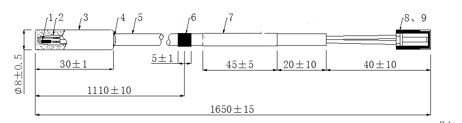 HTS-3