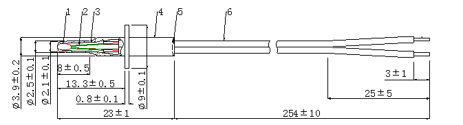 HTS-3