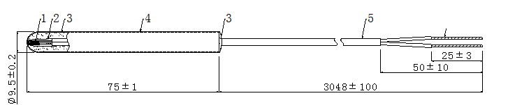 HTS-3