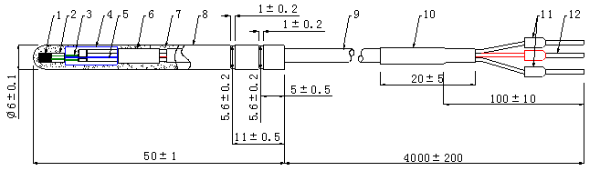 HTS-3