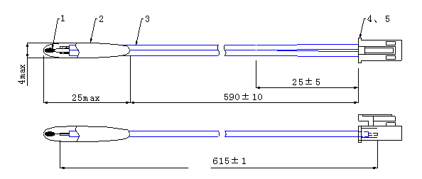 HTS-3
